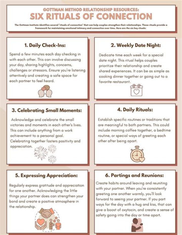 61 Conversation Topics To Create Meaningful Connections