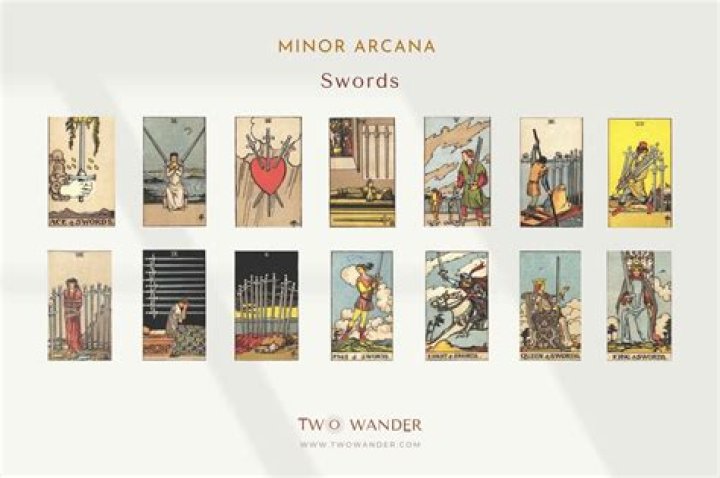 Ace of Swords - The Suit of Swords Minor Arcana Cards and Meaning