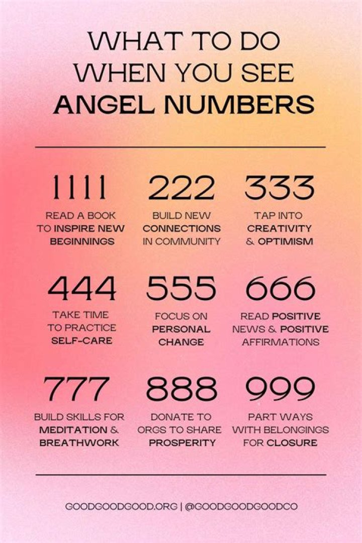 Angel Number 1 Meaning - Everything You Need To Know