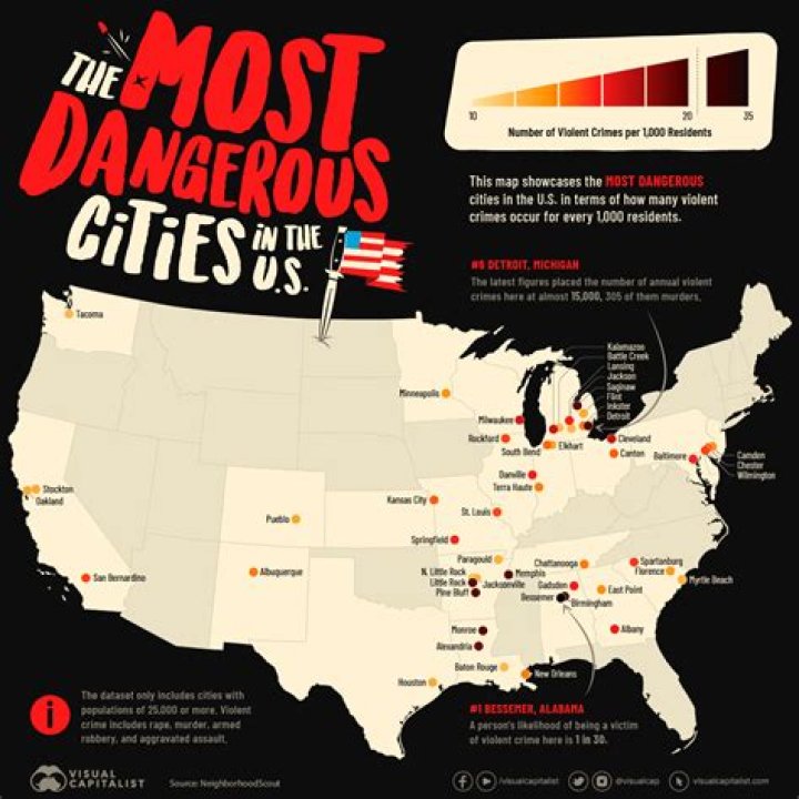 Discover the 5 Most Dangerous Cities in South Carolina