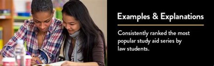 Examples & Explanations Series