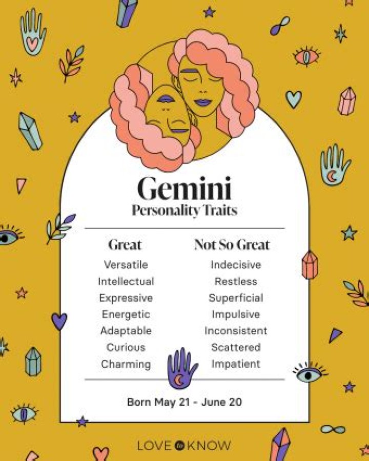 Gemini Personality - Personality Traits of Gemini