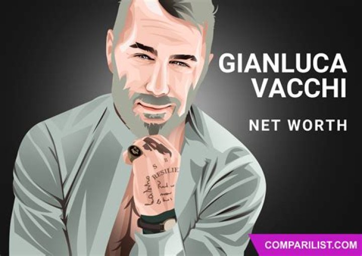 Gianluca Vacchi Net Worth - Wealthy Genius