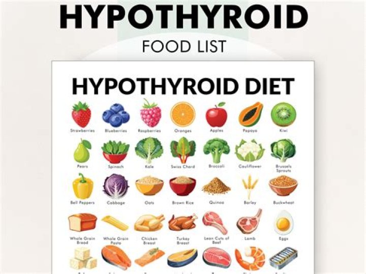 Hypothyroidism Diet Plan: Foods to Eat and to Avoid | Signos