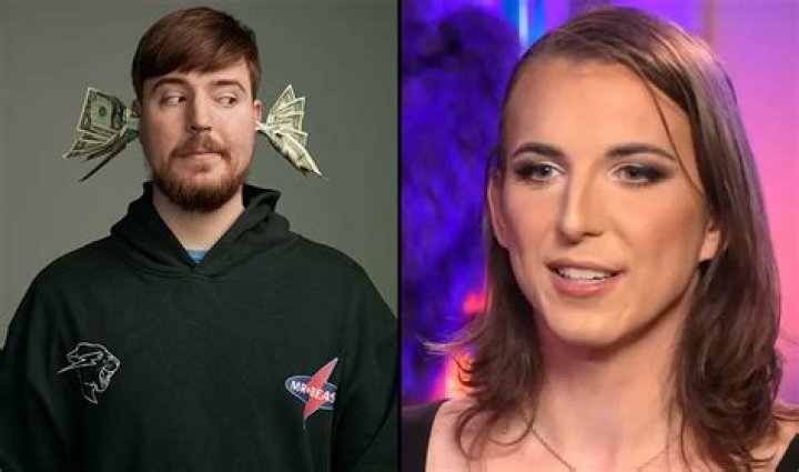 Is Chris From Mrbeast Still Married? Marriage Explored Amid Transphobic Backlash