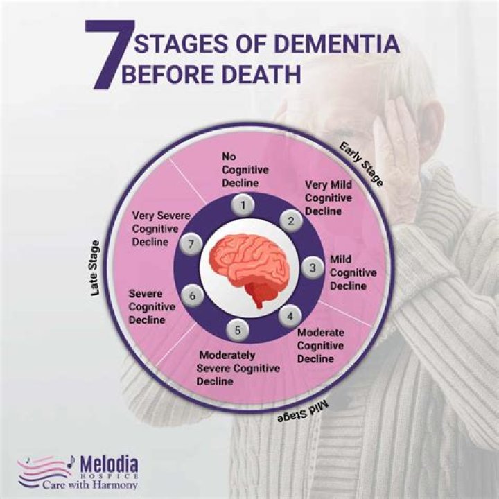 It's over, mum is free of dementia, and so am I