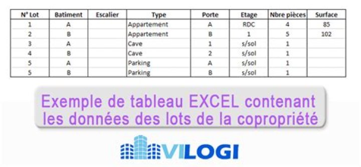 Logiciel de gestion syndic copropriété Excel : simple & gratuit