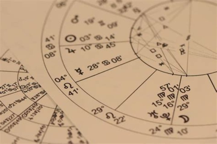 Modality Signs in Astrology Explained