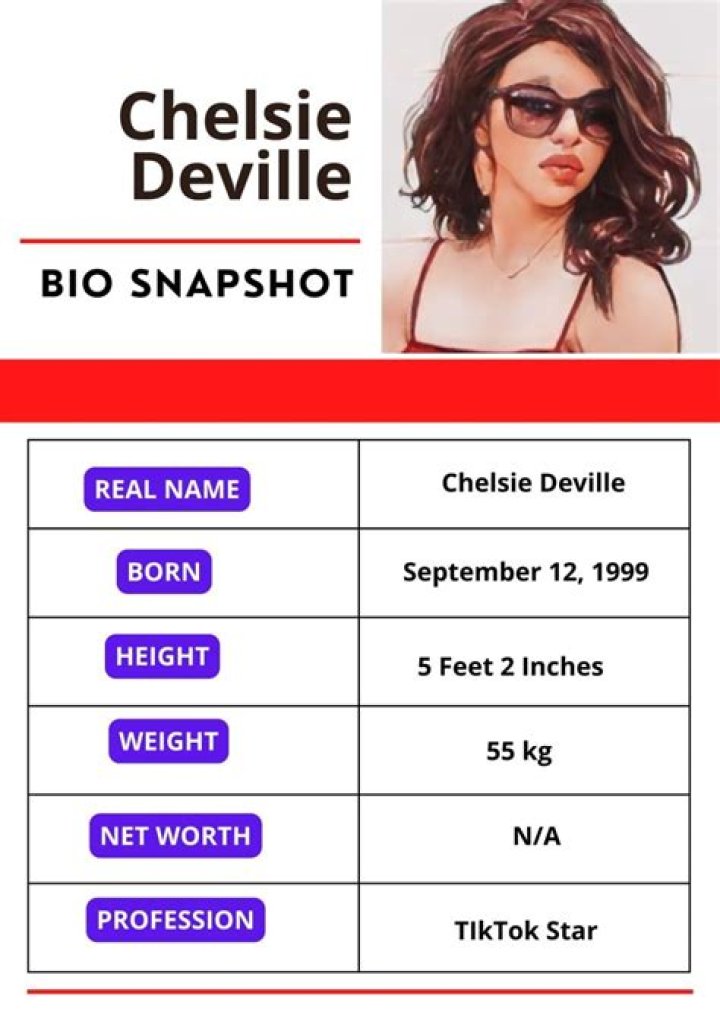 Net Worth, Age, Height, Boyfriend & Biography