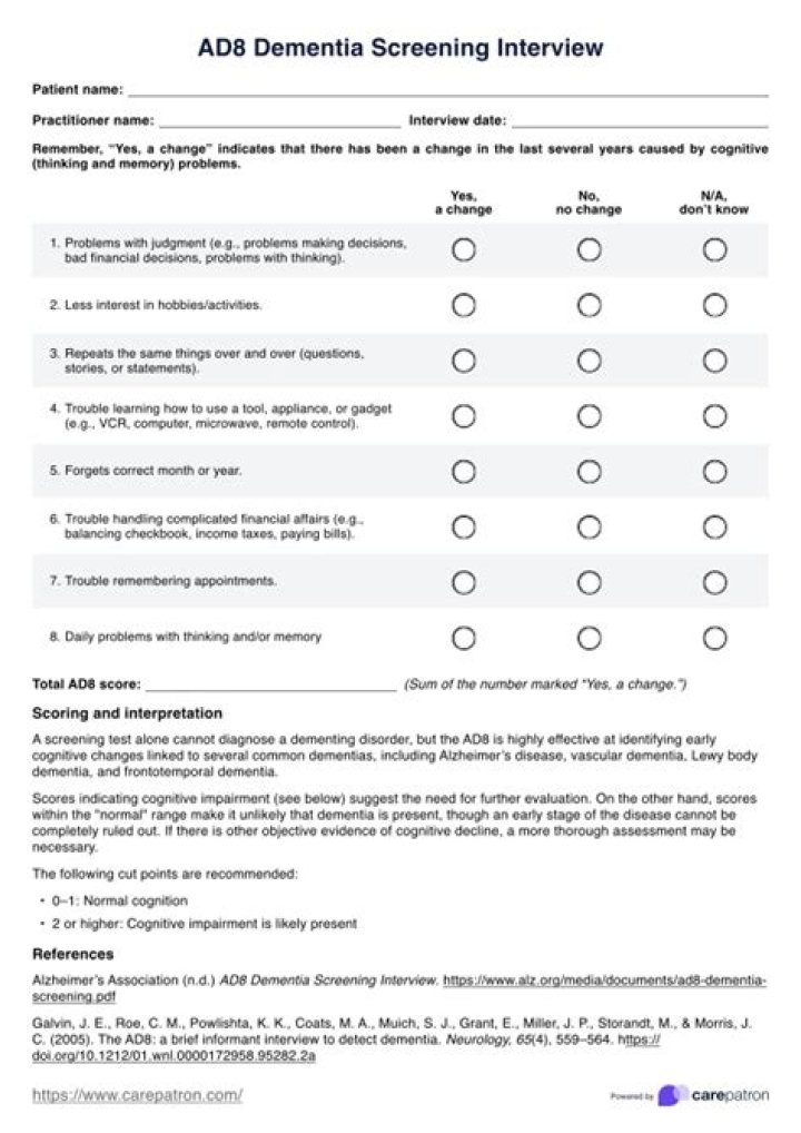 odd question POA paperwork | Dementia Support Forum