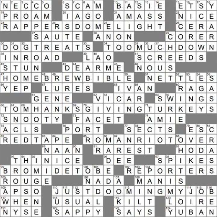 Port city that’s an anagram of 9-Down crossword clue NYT
