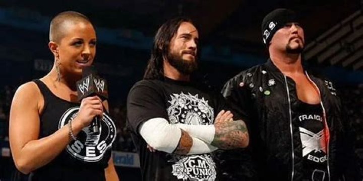 Rate The Gimmick: CM Punk - Straight Edge Preacher