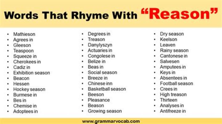 Rhymes that reason with Indian kids