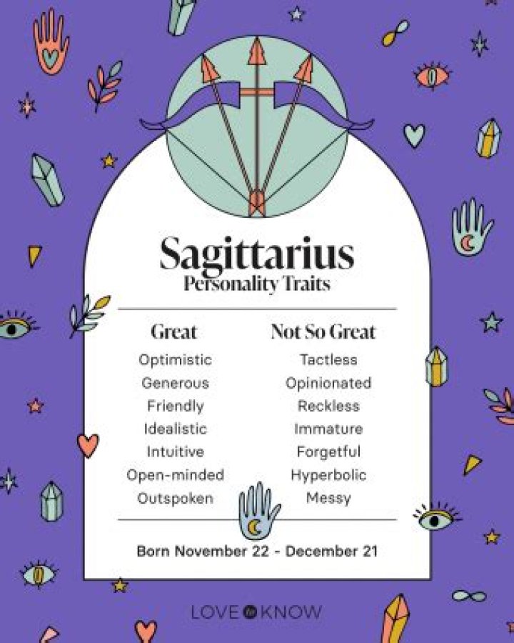 Sagittarius Professional Trait - Professional Traits of Sagittarius