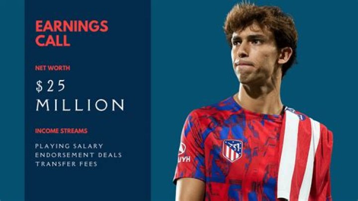 Salary, Income, Net Worth: João Félix - 2024