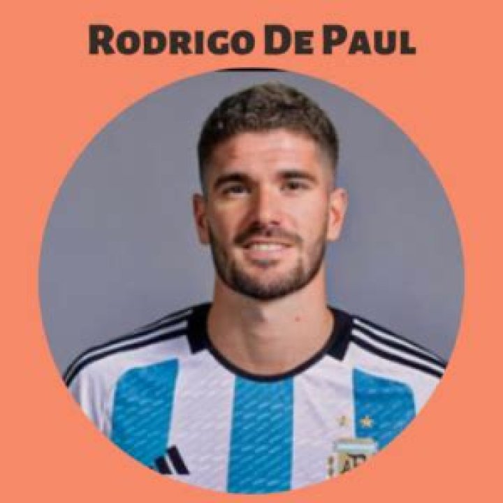 Salary, Income, Net Worth: Rodrigo De Paul - 2024