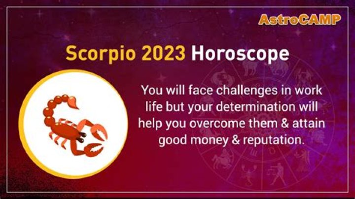 Scorpio Horoscope 2023 - Yearly Scorpio Astrology 2023 Predictions