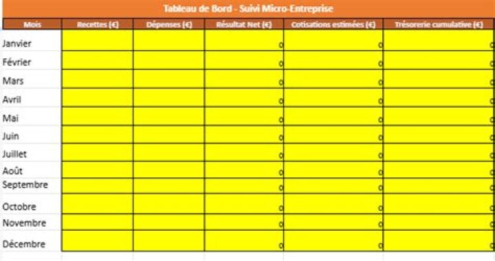 Tableau de bord micro-entreprise Excel : notre modèle
