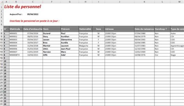 Tableau gestion personnel Excel : le modèle idéal