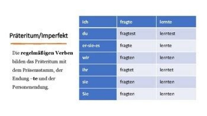 The Simple Past or Imperfect Tense (das Pr�teritum, das Imperfekt)