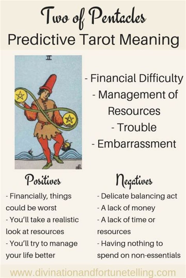 Two of Pentacles Tarot Card Meaning
