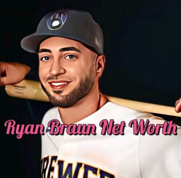 What happened to Ryan Braun?