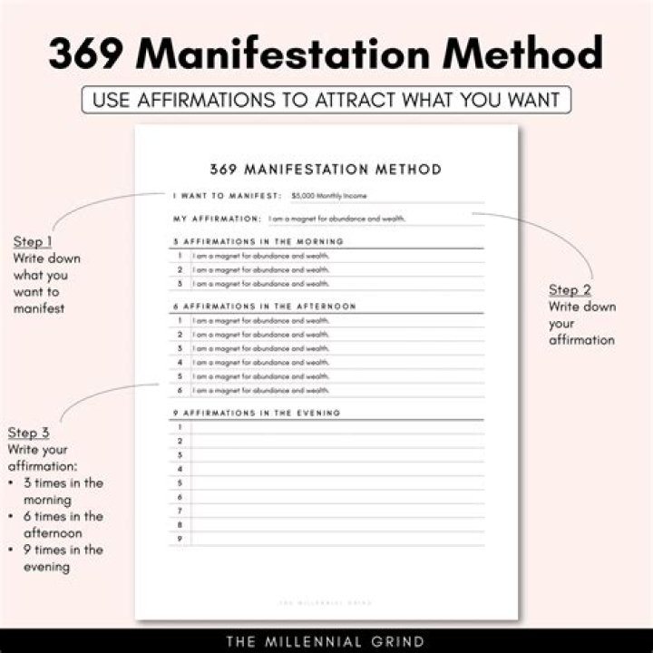 What Is The 369 Method And How To Do It